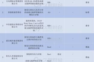 乔治：小卡是我们的重要组成部分 他缺阵时我们需集体承担责任